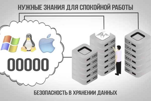 Блэкспрут зеркало кракен