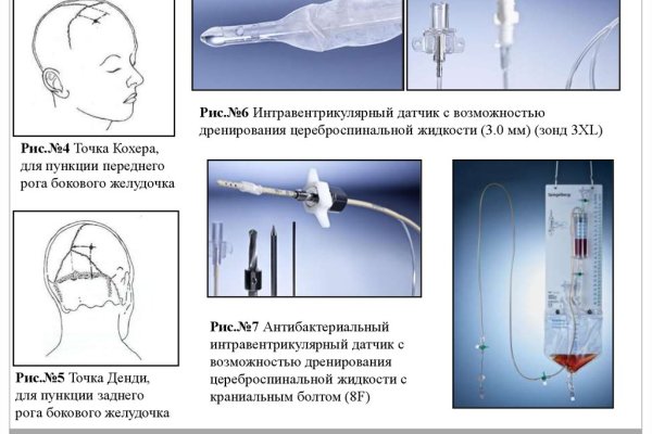 Кракен магазин наркоты